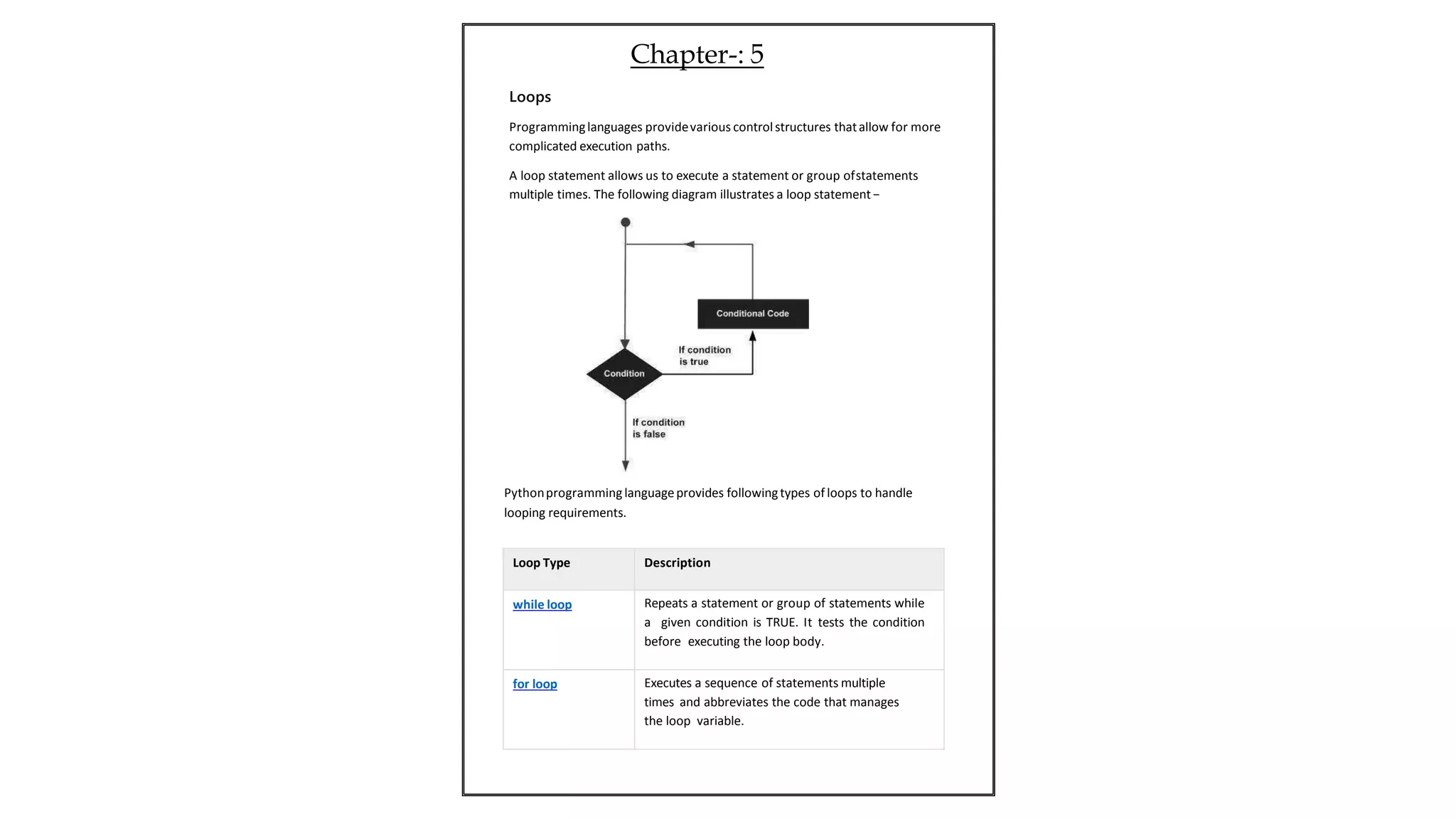 Loops
Programminglanguages providevarious controlstructures thatallow for more
complicated execution paths.
A loop statement allows us to execute a statement or group ofstatements
multiple times. The following diagram illustrates a loop statement−
Pythonprogramminglanguageprovides followingtypes of loops to handle
looping requirements.
Loop Type Description
while loop Repeats a statement or group of statements while
a given condition is TRUE. It tests the condition
before executing the loop body.
for loop Executes a sequence of statements multiple
times and abbreviates the code that manages
the loop variable.
Chapter-: 5
 