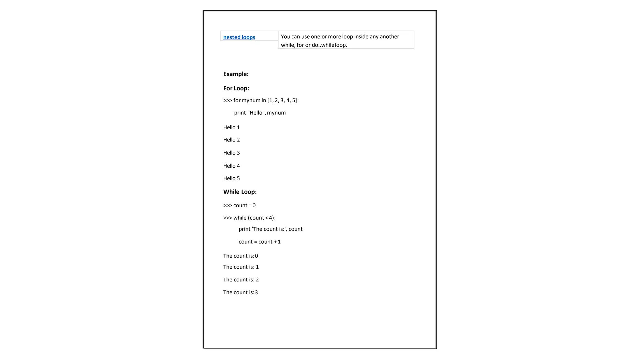 nested loops You can use one or more loop inside any another
while, for or do..whileloop.
Example:
For Loop:
>>> for mynum in [1, 2, 3, 4, 5]:
print "Hello",mynum
Hello 1
Hello 2
Hello 3
Hello 4
Hello 5
While Loop:
>>> count =0
>>> while (count <4):
print 'The count is:', count
count = count +1
The count is:0
The count is: 1
The count is: 2
The count is:3
 