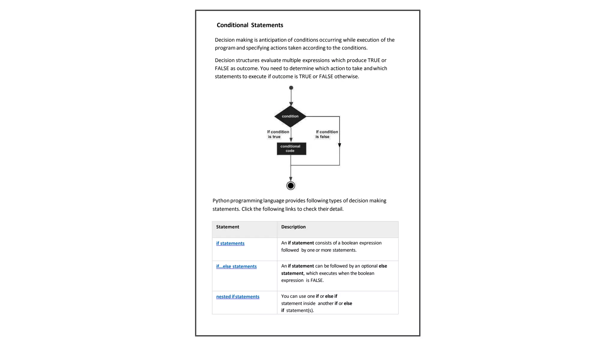 Decision making is anticipation of conditions occurring while execution of the
programand specifying actions taken according to the conditions.
Decision structures evaluate multiple expressions which produce TRUE or
FALSE as outcome. You need to determine which action to take andwhich
statements to execute if outcome is TRUE or FALSE otherwise.
Pythonprogramminglanguage provides followingtypes of decision making
statements. Click the following links to check theirdetail.
Statement Description
if statements An if statement consists of a boolean expression
followed by one or more statements.
if...else statements An if statement can be followed by an optional else
statement, which executes when the boolean
expression is FALSE.
nested ifstatements You can use one if or else if
statement inside another if or else
if statement(s).
Conditional Statements
 