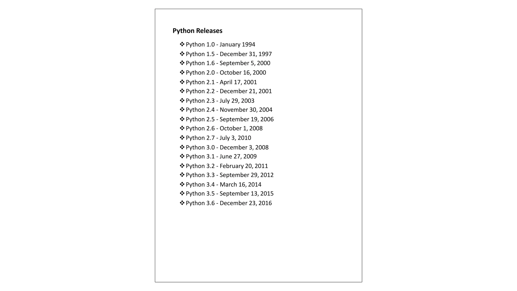 Python Releases
Python 1.0 - January 1994
Python 1.5 - December 31, 1997
Python 1.6 - September 5, 2000
Python 2.0 - October 16, 2000
Python 2.1 - April 17, 2001
Python 2.2 - December 21, 2001
Python 2.3 - July 29, 2003
Python 2.4 - November 30, 2004
Python 2.5 - September 19, 2006
Python 2.6 - October 1, 2008
Python 2.7 - July 3, 2010
Python 3.0 - December 3, 2008
Python 3.1 - June 27, 2009
Python 3.2 - February 20, 2011
Python 3.3 - September 29, 2012
Python 3.4 - March 16, 2014
Python 3.5 - September 13, 2015
Python 3.6 - December 23, 2016
 