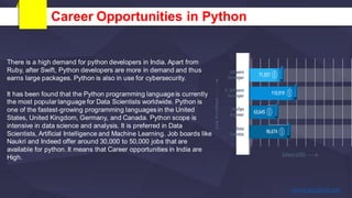 Career Opportunities in Python
There is a high demand for python developers in India. Apart from
Ruby, after Swift, Python developers are more in demand and thus
earns large packages. Python is also in use for cybersecurity.
It has been found that the Python programming language is currently
the most popular language for Data Scientists worldwide. Python is
one of the fastest-growing programming languages in the United
States, United Kingdom, Germany, and Canada. Python scope is
intensive in data science and analysis. It is preferred in Data
Scientists, Artificial Intelligence and Machine Learning. Job boards like
Naukri and Indeed offer around 30,000 to 50,000 jobs that are
available for python. It means that Career opportunities in India are
High.
 