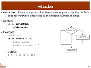 Python | PPTX