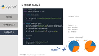 Python | PDF