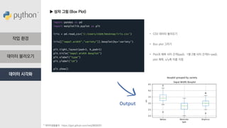 Python | PDF