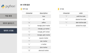Python | PDF