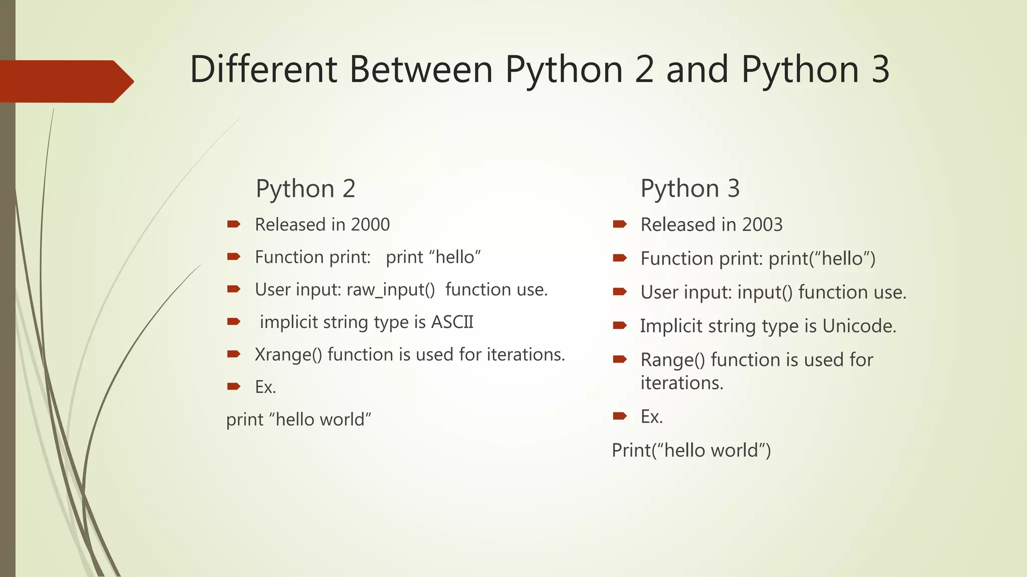Python basic | PPT