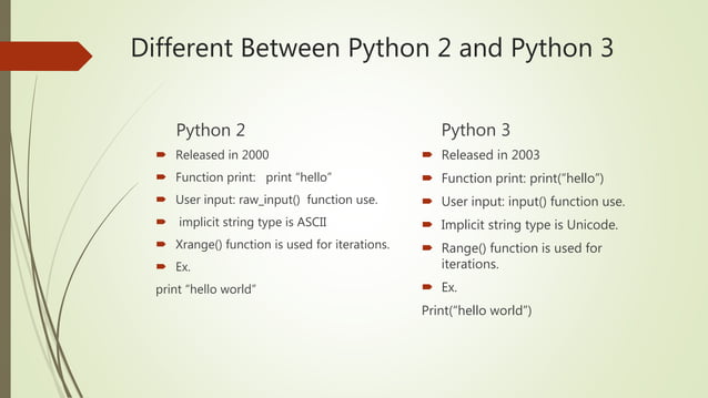 Python basic | PPT