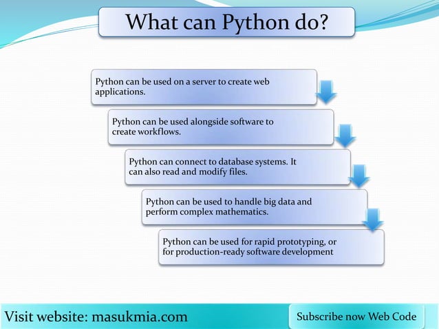 Python slide basic to advanced english tutorial | PPT