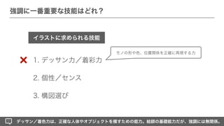 1. デッサン力／着彩力
2. 個性／センス
3. 構図選び
デッサン／着色力は、正確な人体やオブジェクトを模すための能力。絵師の基礎能力だが、強調には無関係。
強調に一番重要な技能はどれ？
イラストに求められる技能
モノの形や色、位置関係を正確に再現する力
 