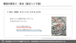 絵のどこに視線が落とされても
主役が引き立つように...
ガラテアの勝利 - ラファエロ・サンティ（模写）｜メトロポリタン美術館（Public domain）
・絵の外に視線を逃さないようにする
・焦点に視線を集める
絵を見る技術 名画の構造を読み解く - 秋田麻早子 ¦ 朝日出版社（2019） 他より
例に載せた ガラテアの勝利 のように、主役を焦点とするためのさまざまな工夫がされていた。
① 焦点（視線）をコントロールする (2/2)
構図の歴史①：焦点（超ざっくり版）
 