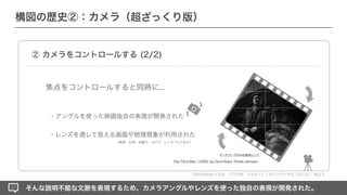Filmmaker's Eye - グスタボ・メルカード ¦ ボーンデジタル（2013） 他より
そんな説明不能な文脈を表現するため、カメラアングルやレンズを使った独自の表現が開発された。
② カメラをコントロールする (2/2)
The Third Man（1949）by Carol Reed（Public domain）
ダッチアングルの代表例として
焦点をコントロールすると同時に...
・レンズを通して見える画面や物理現象が利用された
・アングルを使った映画独自の表現が開発された
（魚眼・広角、自撮り、セピア、レンズフレアなど）
構図の歴史②：カメラ（超ざっくり版）
 