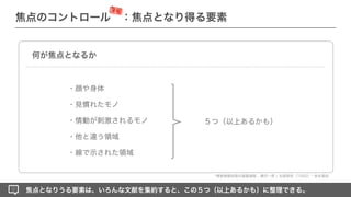 ・顔や身体
・見慣れたモノ
・情動が刺激されるモノ
・他と違う領域
・線で示された領域
５つ（以上あるかも）
視覚情報処理の基礎過程 - 横沢一彦 ¦ 生産研究（1992） 他を集約
焦点となりうる要素は、いろんな文献を集約すると、この５つ（以上あるかも）に整理できる。
何が焦点となるか
焦点のコントロール ：焦点となり得る要素
深堀
 