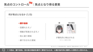 顔, および, ヒトの検出過程の研究 - 遠藤光男 ¦ 基礎心理学研究（2015） 他より
顔 体の部位
が優先的に検出される
（おそらく動物も同様）
・顔や身体
・見慣れたモノ
・情動が刺激されるモノ
・他と違う領域
・線で示された領域
１つ目は、顔や身体。目の前の脅威を素早く察知するため、人類が後天的に獲得した習性だと言われる。
何が焦点となるか (1/5)
焦点のコントロール ：焦点となり得る要素
深堀
 