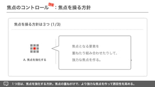 ■■■
■■■
■■■
A. 焦点を強化する C. 焦点を安定させる
B. 焦点を繋ぐ
１つ目は、焦点を強化する方針。焦点の重ねがけで、より強力な焦点を作って誘目性を高める。
焦点を操る方針は３つ (1/3)
焦点となる要素を
重ねたり組み合わせたりして、
強力な焦点を作る。
焦点のコントロール ：焦点を操る方針
深堀
 