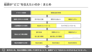 情報伝達の時短
絵師に求められる技能 形や色が正確 個性が心地よい 構図が上手い
焦点をコントロール カメラをコントロール
焦点となり得る要素
顔や身体 見慣れたモノ 情動的なモノ
焦点を制御する方針 焦点を強化 焦点を結ぶ 焦点を安定化
他と違う領域 線が指し示す領域
イラストの目的
王道構図の２大目的
and more...?
前半まとめ。焦点の要素に分解して分析することで、絵師が どこ を伝えたいかがわかるようになった。
絵師が”どこ”を伝えたいのか：まとめ
イラストレーター
 