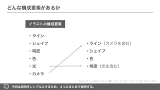 ・ライン
・シェイプ
・明度
・色
・光
・カメラ
・ライン（カメラを含む）
・シェイプ
・色
・明度（光を含む）
今回は説明をシンプルにするため、４つにまとめて説明する。
Vision ストーリーを伝える：色、光、構図 - ハンス・P・バッハー ¦ ボーンデジタル（2019） 他より
イラストの構成要素
どんな構成要素があるか
 