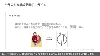 Vision ストーリーを伝える：色、光、構図 - ハンス・P・バッハー ¦ ボーンデジタル（2019） 他より
リニアスキーム
１つ目はライン。最も基本的なデザイン要素でありながら、最も初心者が使いこなすことが難しい要素。
イラストの構成要素①：ライン
ラインとは
構図の骨組みとなる線で、構図線と呼ばれる。
中でも、視線や進行方向のような仮想の線のことは、想定線と呼ぶ。
imaginary line
compositional line
 