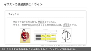 Vision ストーリーを伝える：色、光、構図 - ハンス・P・バッハー ¦ ボーンデジタル（2019） 他より
ラインを見つけるのは簡単。ラインは主に、焦点とリーディングラインで構成されている。
構図の骨組みとなる線で、構図線と呼ばれる。
中でも、視線や進行方向のような仮想の線のことは、想定線と呼ぶ。
imaginary line
compositional line
リニアスキーム
焦点となるのは
焦点制御の方針
顔や身体
他と違う領域 線が示す領域
見慣れたモノ 情動的なモノ
焦点を安定化
焦点を結ぶ
焦点を強化
＋リーディングライン
イラストの構成要素①
ラインとは
イラストの構成要素①：ライン
 