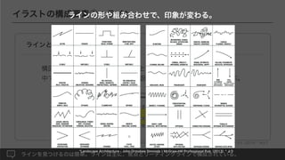 イラストの構成要素①：ライン
Vision ストーリーを伝える：色、光、構図 - ハンス・P・バッハー ¦ ボーンデジタル（2019） 他より
ラインを見つけるのは簡単。ラインは主に、焦点とリーディングラインで構成されている。
構図の骨組みとなる線で、構図線と呼ばれる。
中でも、視線や進行方向のような仮想の線のことは、想定線と呼ぶ。
imaginary line
compositional line
リニアスキーム
焦点となるのは
焦点制御の方針
顔や身体
他と違う領域 線が示す領域
見慣れたモノ 情動的なモノ
焦点を安定化
焦点を結ぶ
焦点を強化
＋リーディングライン
ラインとは
ラインの形や組み合わせで、印象が変わる。
Landscape Architecture - John Ormsbee Simonds ¦ McGraw-Hill Professional Pub（2013） より
 