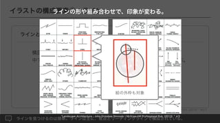 イラストの構成要素①：ライン
Vision ストーリーを伝える：色、光、構図 - ハンス・P・バッハー ¦ ボーンデジタル（2019） 他より
ラインを見つけるのは簡単。ラインは主に、焦点とリーディングラインで構成されている。
構図の骨組みとなる線で、構図線と呼ばれる。
中でも、視線や進行方向のような仮想の線のことは、想定線と呼ぶ。
imaginary line
compositional line
リニアスキーム
焦点となるのは
焦点制御の方針
顔や身体
他と違う領域 線が示す領域
見慣れたモノ 情動的なモノ
焦点を安定化
焦点を結ぶ
焦点を強化
＋リーディングライン
ラインとは
ラインの形や組み合わせで、印象が変わる。
Landscape Architecture - John Ormsbee Simonds ¦ McGraw-Hill Professional Pub（2013） より
絵の外枠も対象
 