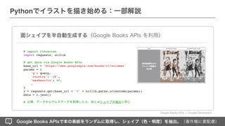 Google Books APIsで本の表紙をランダムに取得し、シェイプ（色・明度）を抽出。（著作権に要配慮）
Pythonでイラストを描き始める：一部解説
面シェイプを半自動生成する（Google Books APIs を利用）
著作権保護のため
オリジナル画像は
非公開
# import libraries
import requests, urlli
b

# get data via Google Books APIs
base_url = 'https://www.googleapis.com/books/v1/volumes'
params = {
'q': query,
'country': 'JP',
‘maxResults': 40,
…
}
r = requests.get(base_url + '?' + urllib.parse.urlencode(params))
data = r.json()
# 以降、データからサムネデータを取得したら、あとはシェイプの抽出と同じ
Google Books APIs ¦ Google Developers
 