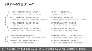 これを機に、イラストを学びたくなった、Pythonで分析したくなった方は、ぜひ学習リソースを見て。
おすすめの学習リソース
・イラストの構成要素の効果をもっと知りたい
→ 書籍：Vision ストーリーを伝える：色、光、構図
・イラストの構成要素「光」を深く知りたい
→ 書籍：カラー&ライト リアリズムのための色彩と光の描き方
・イラストの構成要素「色」を深く知りたい
→ 書籍：色塗りチュートリアル
・実践的な焦点の作り方をたくさん知りたい
→ 書籍：クライマックスまで誘い込む絵作りの秘訣
・人体を正確に描けるようになりたい
→ 書籍：美術解剖学ノート、キム・ラッキの人体ドローイング
・ゼロからイラストを描けるようになりたい
→ 書籍：90日間で変わる画力向上講座
・人物は描けないけどフォトバッシュはしてみたい
→ 書籍：写真加工で作る風景イラスト、フォトバッシュ入門
・おすすめのYoutubeチャンネルを教えて
→ 吉田誠治、焼まいる、漫画素材工房（敬称略）
・おすすめのTwitterアカウントを教えて
→ 伊豆の美術解剖学者、ダテナオト（敬称略）
・おすすめの構図が上手い絵師を教えて
→ 黒星紅白、吉田誠治、イリヤ・クブシノブ、はしゃ（敬称略）
・人物のポーズを理論的に学びたい
→ 電子書籍：ポーズの定理
・キャラ絵が上手くなる最短ルートを知りたい
→ 目指したい絵師の絵柄を真似て、色んな２次創作を描く
理
論
重
視
技
重
視
 