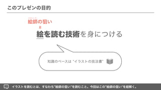絵を読む技術 Pythonによるイラスト解析 絵を読む技術 Pythonによるイラスト解析