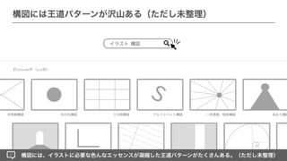 絵を読む技術 Pythonによるイラスト解析