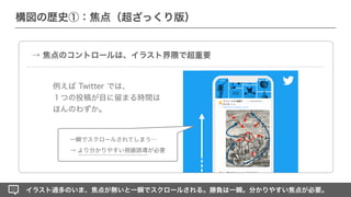 絵を読む技術 Pythonによるイラスト解析