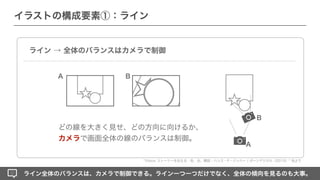 絵を読む技術 Pythonによるイラスト解析