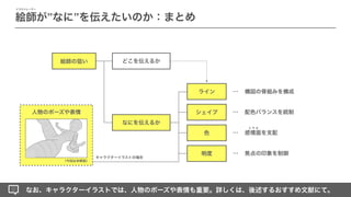 絵を読む技術 Pythonによるイラスト解析