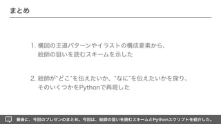 絵を読む技術 Pythonによるイラスト解析