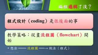 編程邏輯了沒？
December 11, 2021 17
程式設計（coding）是很後面的事
教學策略：從畫流程圖（flowchart）開
始
• 想法 ─── 流程圖 ──→ 做法（程式）
 