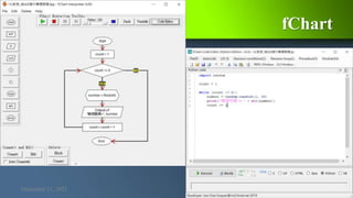 fChart
December 11, 2021 28
 