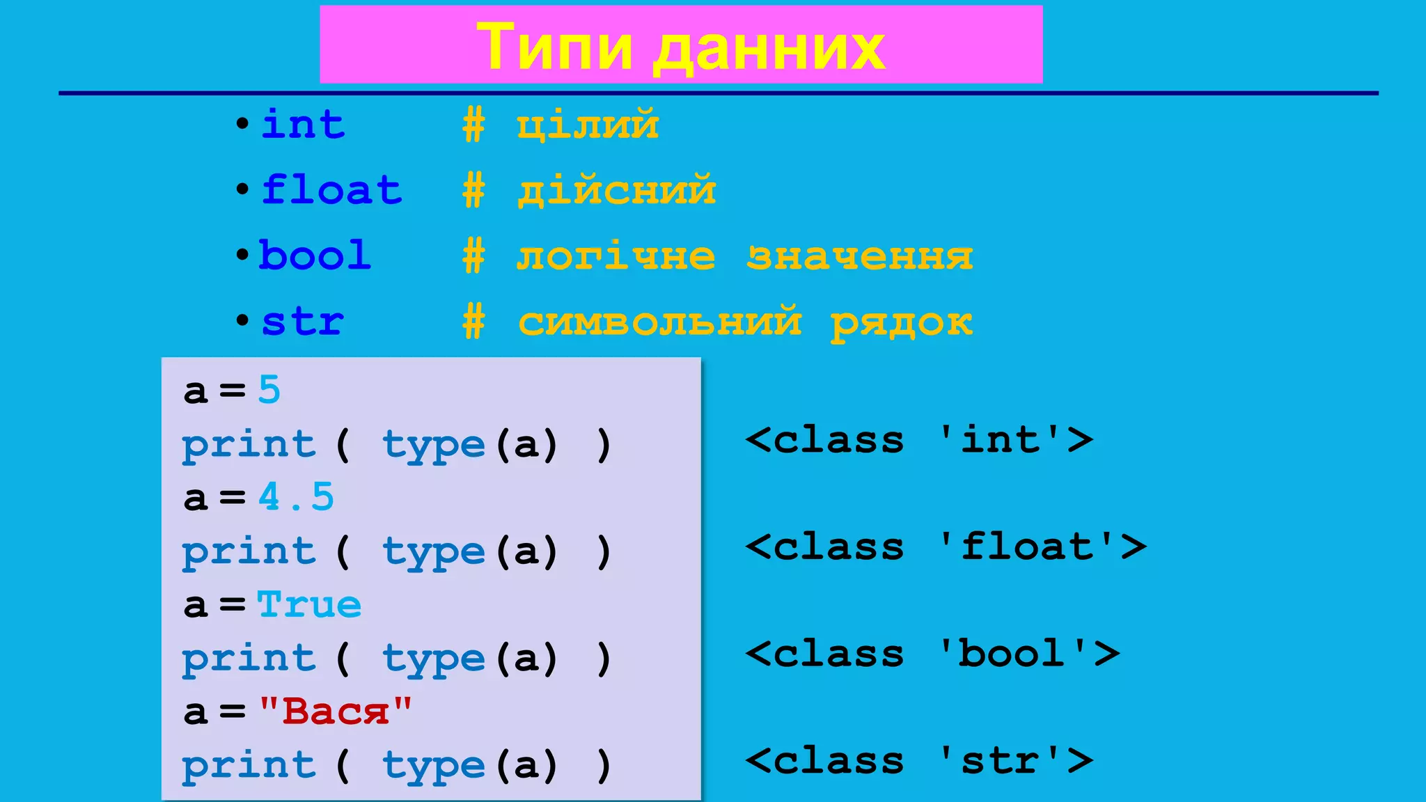 Типи данних
•int # цілий
•float # дійсний
•bool # логічне значення
•str # символьний рядок
a = 5
print ( type(a) )
a = 4.5
print ( type(a) )
a = True
print ( type(a) )
a = "Вася"
print ( type(a) )
<class 'int'>
<class 'float'>
<class 'bool'>
<class 'str'>
 