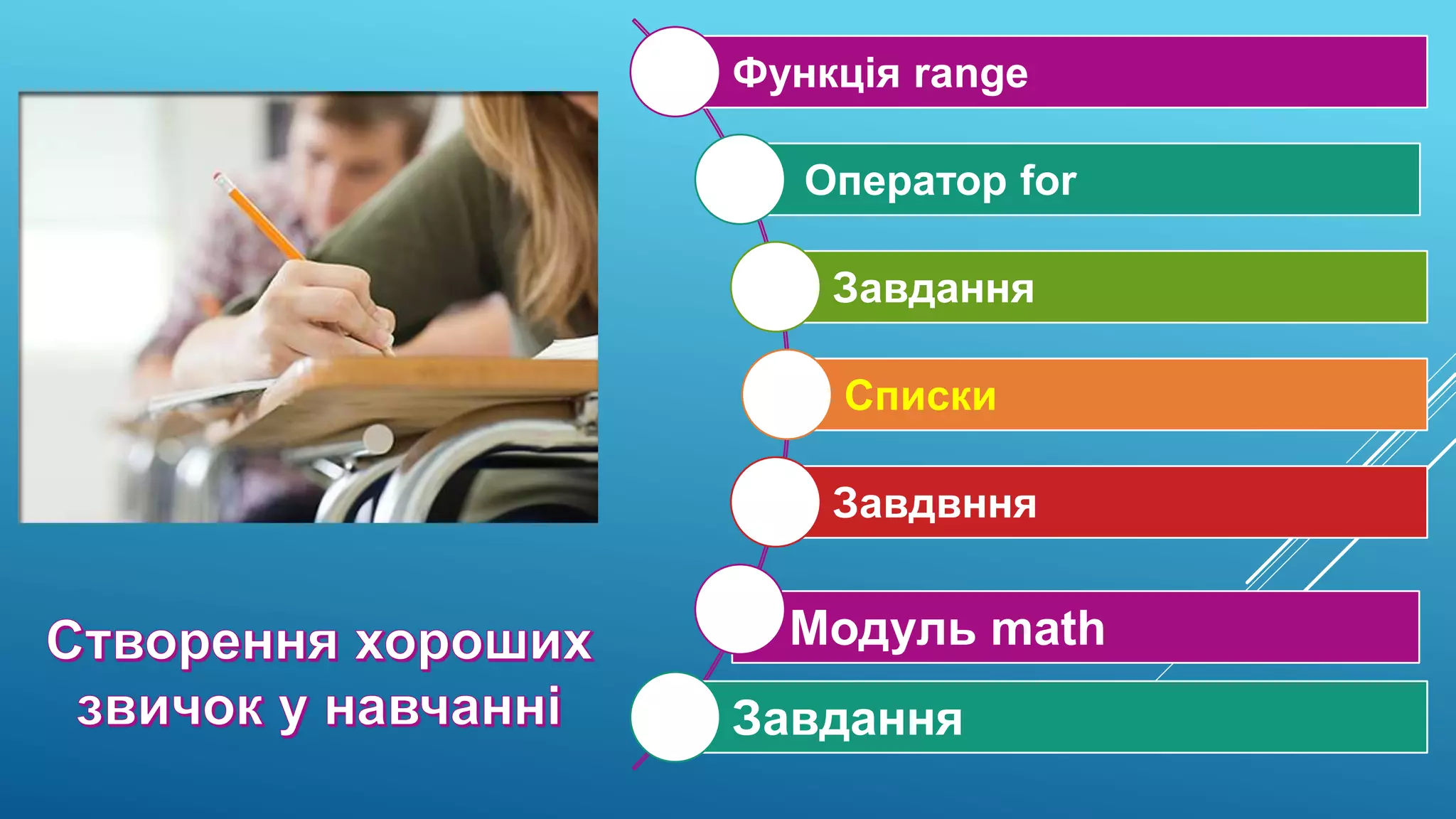 Функція range
Оператор for
Завдання
Списки
Завдвння
Модуль math
Завдання
 