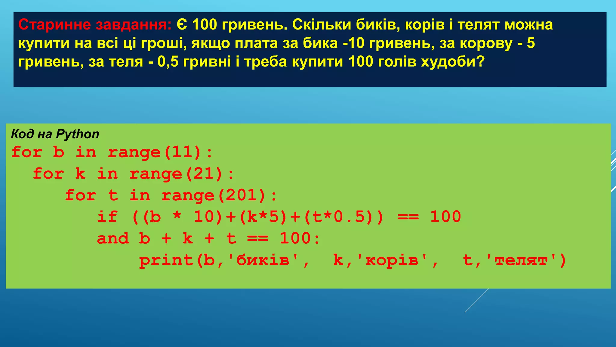 Старинне завдання: Є 100 гривень. Скільки биків, корів і телят можна
купити на всі ці гроші, якщо плата за бика -10 гривень, за корову - 5
гривень, за теля - 0,5 гривні і треба купити 100 голів худоби?
Код на Python
for b in range(11):
for k in range(21):
for t in range(201):
if ((b * 10)+(k*5)+(t*0.5)) == 100
and b + k + t == 100:
print(b,'биків', k,'корів', t,'телят')
 