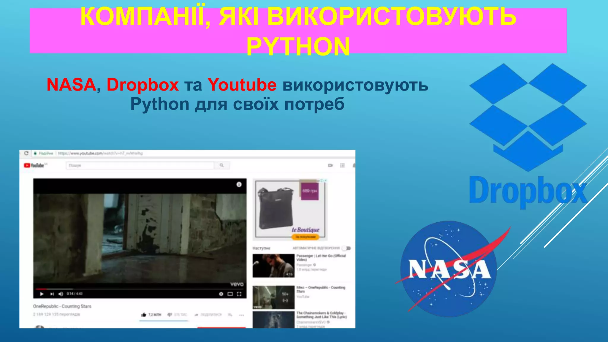 КОМПАНІЇ, ЯКІ ВИКОРИСТОВУЮТЬ
PYTHON
NАSА, Dropbox та Youtube використовують
Python для своїх потреб
 