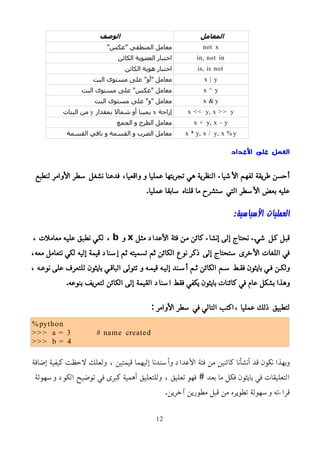‫المعامل‬
‫الوصف‬
not x
"‫"عكس‬ ‫المنطقي‬ ‫معامل‬
in, not in
‫الكائن‬ ‫العضوية‬ ‫اختبار‬
is, is not
‫الكائن‬ ‫هوية‬ ‫اختبار‬
x | y
‫البت‬ ‫مستوى‬ ‫على‬ "‫"أو‬ ‫معامل‬
x ^ y
‫البت‬ ‫مستوى‬ ‫على‬ "‫"عكس‬ ‫معامل‬
x & y
‫البت‬ ‫مستوى‬ ‫على‬ "‫"و‬ ‫معامل‬
x << y, x >> y
‫إزاحة‬
x
‫بمقدار‬ ‫شمال‬ ‫أو‬ ‫يمينا‬
y
‫البتات‬ ‫من‬
x + y, x – y
‫الجمع‬ ‫و‬ ‫الطرح‬ ‫معامل‬
x * y, x / y, x % y
‫القسمة‬ ‫باقي‬ ‫و‬ ‫القسمة‬ ‫و‬ ‫الضرب‬ ‫معامل‬
‫العداد‬ ‫على‬ ‫العمل‬
‫لنطبع‬ ‫اﻷوامر‬ ‫سطر‬ ‫نشغل‬ ‫فدعنا‬ ،‫واقعيا‬ ‫و‬ ‫عمليا‬ ‫تجربتها‬ ‫هي‬ ‫النظرية‬ ‫اﻷشياء‬ ‫لفهم‬ ‫طريقة‬ ‫أحسن‬
.‫عمليا‬ ‫سابقا‬ ‫قلناه‬ ‫ما‬ ‫ستشرح‬ ‫التي‬ ‫اﻷسطر‬ ‫بعض‬ ‫عليه‬
:‫اﻷسياسية‬ ‫العمليات‬
‫مثمل‬ ‫اﻷعداد‬ ‫فئة‬ ‫ممن‬ ‫كائن‬ ‫إنشاء‬ ‫إلى‬ ‫نحتاج‬ ‫شيمء‬ ‫كمل‬ ‫قبمل‬
x
‫و‬
b
، ‫معاملت‬ ‫عليمه‬ ‫نطبق‬ ‫لكمي‬ ،
،‫معه‬ ‫نتعامل‬ ‫لكي‬ ‫إليه‬ ‫قيمة‬ ‫إسناد‬ ‫ثم‬ ‫تسميته‬ ‫ثم‬ ‫الكائن‬ ‫نوع‬ ‫ذكر‬ ‫إلى‬ ‫ستحتاج‬ ‫اﻷخرى‬ ‫اللغات‬ ‫في‬
، ‫نوعمه‬ ‫على‬ ‫للتعرف‬ ‫بايثون‬ ‫الباقمي‬ ‫تتولى‬ ‫و‬ ‫قيممه‬ ‫إليمه‬ ‫أسمند‬ ‫ثمم‬ ‫الكائن‬ ‫سمم‬ ‫فقمط‬ ‫بايثون‬ ‫فمي‬ ‫ولكمن‬
.‫بنوعه‬ ‫لتعريف‬ ‫الكائن‬ ‫إلى‬ ‫القيمة‬ ‫اسناد‬ ‫فقط‬ ‫يكفي‬ ‫بايثون‬ ‫كائنات‬ ‫في‬ ‫عام‬ ‫بشكل‬ ‫وهذا‬
: ‫اﻷوامر‬ ‫سطر‬ ‫في‬ ‫التالي‬ ‫اكتب‬، ‫عمليا‬ ‫ذلك‬ ‫لتطبيق‬
%python
>>> a = 3 # name created
>>> b = 4
‫إضافة‬ ‫كيفية‬ ‫لحظت‬ ‫ولعلك‬ ، ‫قيمتين‬ ‫إليهما‬ ‫وأسندنا‬ ‫اﻷعداد‬ ‫فئة‬ ‫من‬ ‫كائنين‬ ‫أنشأنا‬ ‫قد‬ ‫نكون‬ ‫وبهذا‬
‫وسهولة‬ ‫الكود‬ ‫توضيح‬ ‫في‬ ‫كبرى‬ ‫أهمية‬ ‫وللتعليق‬ ، ‫تعليق‬ ‫فهو‬ # ‫بعد‬ ‫ما‬ ‫فكل‬ ‫بايثون‬ ‫في‬ ‫التعليقات‬
.‫آخرين‬ ‫مطورين‬ ‫قبل‬ ‫من‬ ‫تطويره‬ ‫وسهولة‬ ‫قراءته‬
12
 