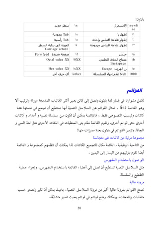 :‫بايثون‬
newli
ne
‫الستمرار‬
n
‫جديد‬ ‫سطر‬

 ‫إظهار‬
v
Tab
‫عمودية‬
'
‫واحدة‬ ‫اقتباس‬ ‫علمة‬ ‫إظهار‬
t
Tab
‫رأسية‬
"
‫مزدوجة‬ ‫اقتباس‬ ‫علمة‬ ‫إظهار‬
r
‫السطر‬ ‫بداية‬ ‫إلى‬ ‫العودة‬
Carriage return
a
‫جرس‬
f
‫جديدة‬ ‫صفحة‬
Formfeed
b
‫الخلفي‬ ‫الحذف‬ ‫مفتاح‬
Backspace
0XX
Octal value XX
e
‫الهروب‬ ‫زر‬
Escape
xXX
Hex value XX
000
Null
‫السلسلة‬ ‫إنهاء‬ ‫عدم‬
other
‫آخر‬ ‫حرف‬ ‫أي‬
‫القوائم‬
‫أل‬ ‫وترتيب‬ ‫مرونة‬ ‫المدمجة‬ ‫الكائنات‬ ‫أكثر‬ ‫يعتبر‬ ‫كائن‬ ‫إلى‬ ‫ونصل‬ ‫بايثون‬ ‫لغة‬ ‫غمار‬ ‫في‬ ‫مشوارنا‬ ‫نكمل‬
‫القائممة‬ ‫وهمو‬
list
‫عدة‬ ‫ضمنهما‬ ‫فمي‬ ‫تجممع‬ ‫أن‬ ‫تسمتطيع‬ ‫أنهما‬ ‫النصمية‬ ‫السملسل‬ ‫عمن‬ ‫القوائم‬ ‫تمتاز‬ ،
‫كائنات‬ ‫و‬ ‫أعداد‬ ‫و‬ ‫مية‬‫م‬‫نص‬ ‫ملسلة‬‫م‬‫س‬ ‫من‬‫م‬‫م‬ ‫تكون‬ ‫أن‬ ‫من‬‫م‬‫يمك‬ ‫مة‬‫م‬‫فالقائم‬ ، ‫مط‬‫م‬‫فق‬ ‫موص‬‫م‬‫النص‬ ‫مت‬‫م‬‫وليس‬ ‫كائنات‬
‫و‬ ‫السمي‬ ‫لغمة‬ ‫مثمل‬ ‫اﻷخرى‬ ‫اللغات‬ ‫فمي‬ ‫المعطيات‬ ‫بنمى‬ ‫مقام‬ ‫القائممة‬ ‫وتقوم‬ .‫أخرى‬ ‫قوائم‬ ‫حتمى‬ ‫أخرى‬
:‫منها‬ ‫مميزات‬ ‫بعدة‬ ‫بايثون‬ ‫في‬ ‫القوائم‬ ‫وتتميز‬،‫الجافا‬
‫متجانسة‬ ‫غير‬ ‫كائنات‬ ‫من‬ ‫مرتبة‬ ‫مجموعة‬
‫القائمة‬ ‫و‬ ‫كمجموعة‬ ‫تنظمهم‬ ‫أن‬ ‫يمكنك‬ ‫لذا‬ ‫الكائنات‬ ‫للتجميع‬ ‫مكان‬ ‫القائمة‬ ،‫الوظيفية‬ ‫الناحية‬ ‫من‬
. ‫اليمين‬ ‫إلى‬ ‫اليسار‬ ‫من‬ ‫بترتيبهم‬ ‫تقوم‬ ‫أيضا‬
‫المفهرس‬ ‫باستخدام‬ ‫الوصول‬
‫عملية‬ ‫وإجراء‬ ،‫المفهرس‬ ‫باستخدام‬ ‫القائمة‬ ‫أعضاء‬ ‫إلى‬ ‫تصل‬ ‫أن‬ ‫تستطيع‬ ‫النصية‬ ‫السلسل‬ ‫مثل‬
.‫والسلسلة‬ ‫التقطيع‬
‫عالية‬ ‫مرونة‬
‫حسب‬ ‫وتصغر‬ ‫تكبر‬ ‫أن‬ ‫يمكن‬ ‫بحيث‬ ،‫النصية‬ ‫السلسل‬ ‫مرونة‬ ‫من‬ ‫أكبر‬ ‫عالية‬ ‫بمرونة‬ ‫القوائم‬ ‫تتمتع‬
.‫متشابكة‬ ‫تصير‬ ‫بحيث‬ ‫قوائم‬ ‫في‬ ‫قوائم‬ ‫وضع‬ ‫ويمكنك‬ ،‫برنامجك‬ ‫متطلبات‬
20
 