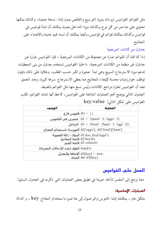 ‫يمكنها‬ ‫وكذلك‬ ،‫جديدة‬ ‫نسخة‬ ‫إنشاء‬ ‫بدون‬ ‫والتقلص‬ ‫التوسيع‬ ‫بميزة‬ ‫تزودك‬ ‫القواميس‬ ‫القوائم‬ ‫مثل‬
‫في‬ ‫قواميس‬ ‫تنشأ‬ ‫أن‬ ‫يمكنك‬ ‫بحيث‬ ‫التداخل‬ ‫ميزة‬ ‫وكذلك‬،‫نوع‬ ‫كل‬ ‫من‬ ‫عناصر‬ ‫على‬ ‫تحتوي‬
‫على‬ ‫بالعتماد‬ ‫جديدة‬ ‫قيم‬ ‫تسند‬ ‫أن‬ ‫يمكنك‬ ‫وأيضا‬،‫قواميس‬ ‫في‬ ‫قوائم‬ ‫يمكنك‬ ‫وكذلك‬ ‫قواميس‬
‫المفاتيح‬
‫المرجعية‬ ‫كائنات‬ ‫من‬ ‫جداول‬
‫عن‬ ‫عبارة‬ ‫القواميس‬ ‫فإن‬ ، ‫المرجعية‬ ‫الكائنات‬ ‫من‬ ‫مصفوفة‬ ‫عن‬ ‫عبارة‬ ‫القوائم‬ ‫أن‬ ‫قلنا‬ ‫كنا‬ ‫إذا‬
‫المعطيات‬ ‫بنى‬ ‫من‬ ‫جداول‬ ‫تستخدم‬ ‫القواميس‬ ‫داخليا‬ .‫المرجعية‬ ‫الكائنات‬ ‫من‬ ‫منظمة‬ ‫غير‬ ‫جداول‬
‫بايثون‬ ‫ذلك‬ ‫على‬ ‫وعلوة‬ ،‫الطلب‬ ‫حسب‬ ‫تكبر‬ ‫و‬ ‫صغيرة‬ ‫تبدأ‬ ‫وهي‬ ‫السريع‬ ‫السترجاع‬ ‫ميزة‬ ‫تدعم‬
‫التعمق‬ ‫وعند‬ .‫كبيرة‬ ‫سرعة‬ ‫السترجاع‬ ‫يعطي‬ ‫مما‬ ‫المفاتيح‬ ‫ﻹيجاد‬ ‫محسنة‬ ‫خوارزميات‬ ‫توظف‬
.‫بالضبط‬ ‫القوائم‬ ‫مثل‬ ‫منها‬ ‫نسخ‬ ‫وليس‬ ‫الكائنات‬ ‫مراجع‬ ‫تخزن‬ ‫القواميس‬ ‫أن‬ ‫نجد‬
‫تكتب‬ .‫القوائم‬ ‫تشابه‬ ‫أنها‬ ‫لحظ‬ ،‫القواميس‬ ‫على‬ ‫الشائعة‬ ‫العمليات‬ ‫أهم‬ ‫يوضح‬ ‫التالي‬ ‫الجدول‬
:‫التالي‬ ‫شكل‬ ‫على‬ ‫القواميس‬
key:value
‫العملية‬
‫الوصف‬
D1 = { }
‫فارغ‬ ‫قاموس‬
d2 = {'spam': 2, 'eggs': 3}
‫القاموس‬ ‫في‬ ‫عنصرين‬
d3 = {'food': {'ham': 1, 'egg': 2}}
‫التداخل‬
d2['eggs'], d3['food']['ham']
‫المفتاح‬ ‫باستخدام‬ ‫الفهرسة‬
d2.has_key('eggs'),
d2.keys(),
d2.values()
‫العضوية‬ ‫دالة‬ : ‫الدوال‬
‫المفاتيح‬ ‫قائمة‬
‫القيم‬ ‫قائمة‬
len(d1)
)‫المخزنة‬ ‫اﻹدخالت‬ ‫(عدد‬ ‫الطول‬
d2[key] = new,
del d2[key]
‫والتعديل‬ ‫اﻹضافة‬
‫الحذف‬
‫القواميس‬ ‫على‬ ‫العمل‬
:‫السابق‬ ‫الجدول‬ ‫في‬ ‫ذكرت‬ ‫التي‬ ‫العمليات‬ ‫بعض‬ ‫تطبيق‬ ‫في‬ ‫حريتنا‬ ‫لنأخذ‬ ‫المفسر‬ ‫إلى‬ ‫نرجع‬ ‫دعنا‬
:‫اﻷساسية‬ ‫العمليات‬
‫المفتاح‬ ‫باسمتخدام‬ ‫عناصمره‬ ‫إلى‬ ‫والوصمول‬ ‫قاموس‬ ‫إنشاء‬ ‫يمكنمك‬ ، ‫عام‬ ‫بشكمل‬
key
‫الدالة‬ ‫و‬ ،
25
 