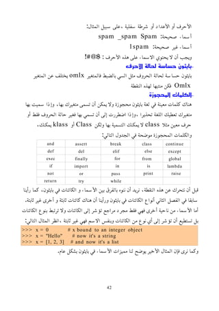 :‫المثال‬ ‫سبيل‬ ‫على‬، ‫سفلية‬ ‫شرطة‬ ‫أو‬ ‫اﻷعداد‬ ‫أو‬ ‫اﻷحرف‬
:‫صحيحة‬ ‫أسماء‬
spam _spam Spam
:‫صحيحة‬ ‫غير‬ ‫أسماء‬
1spam
!#@$ : ‫اﻷحرف‬ ‫هذه‬ ‫على‬ ‫السماء‬ ‫يحتوي‬ ‫ل‬ ‫أن‬ ‫ويجب‬
–
‫اﻷحرف‬ ‫لحالة‬ ‫حساسة‬ ‫بايثون‬
‫فالمتغير‬ ‫بالضبط‬ ‫السي‬ ‫مثل‬ ‫الحروف‬ ‫لحالة‬ ‫حساسة‬ ‫بايثون‬
omlx
‫المتغير‬ ‫عن‬ ‫يختلف‬
Omlx
‫النقطة‬ ‫لهذه‬ ‫منتبها‬ ‫فكن‬
–
‫المحجوزة‬ ‫الكلمات‬
‫بها‬ ‫سميت‬ ‫وإذا‬ ،‫بها‬ ‫متغيرك‬ ‫تسمى‬ ‫أن‬ ‫يمكن‬ ‫ول‬ ‫محجوزة‬ ‫بايثون‬ ‫لغة‬ ‫في‬ ‫معينة‬ ‫كلمات‬ ‫هناك‬
‫أو‬ ‫فقط‬ ‫الحروف‬ ‫حالة‬ ‫فغير‬ ‫بها‬ ‫تسمي‬ ‫أن‬ ‫إلى‬ ‫اضطررت‬ ‫وإذا‬، ‫تحذيرا‬ ‫اللغة‬ ‫تعطيك‬ ‫متغيرك‬
‫مثل‬ ‫معين‬ ‫حرف‬
class
‫ولكن‬ ‫بها‬ ‫التسمية‬ ‫يمكنك‬ ‫ل‬
Class
‫أو‬
klass
،‫يمكنك‬
:‫التالي‬ ‫الجدول‬ ‫في‬ ‫موضحة‬ ‫المحجوزة‬ ‫والكلمات‬
continue
class
break
assert
and
except
else
elif
del
def
global
from
for
finally
exec
lambda
is
in
import
if
raise
print
pass
or
not
while
try
return
‫رأينا‬ ‫كما‬ ،‫بايثون‬ ‫في‬ ‫الكائنات‬ ‫و‬ ‫اﻷسماء‬ ‫بين‬ ‫بالفرق‬ ‫ننوه‬ ‫أن‬ ‫نريد‬ ،‫النقطة‬ ‫هذه‬ ‫عن‬ ‫نتحرك‬ ‫أن‬ ‫قبل‬
.‫ثابتة‬ ‫غير‬ ‫أخرى‬ ‫و‬ ‫ثابثة‬ ‫كائنات‬ ‫هناك‬ ‫أن‬ ‫ورأينا‬ ‫بايثون‬ ‫في‬ ‫الكائنات‬ ‫أنواع‬ ‫الثاني‬ ‫الفصل‬ ‫في‬ ‫سابقا‬
‫الكائنات‬ ‫بنوع‬ ‫ترتبط‬ ‫ول‬ ‫الكائنات‬ ‫إلى‬ ‫تؤشر‬ ‫مراجع‬ ‫مجرد‬ ‫فقط‬ ‫فهي‬ ‫أخرى‬ ‫ناحية‬ ‫من‬ ‫اﻷسماء‬ ‫أما‬
:‫التالي‬ ‫المثال‬ ‫انظر‬، ‫ثابتة‬ ‫غير‬ ‫فهي‬ ‫السم‬ ‫وبنفس‬ ‫الكائنات‬ ‫من‬ ‫نوع‬ ‫أي‬ ‫إلى‬ ‫تؤشر‬ ‫أن‬ ‫تستطيع‬ ‫بل‬
>>> x = 0 # x bound to an integer object
>>> x = "Hello" # now it's a string
>>> x = [1, 2, 3] # and now it's a list
.‫عام‬ ‫بشكل‬ ‫بايثون‬ ‫في‬ ‫اﻷسماء‬ ‫مميزات‬ ‫لنا‬ ‫يوضح‬ ‫اﻷخير‬ ‫المثال‬ ‫فإن‬ ‫نرى‬ ‫وكما‬
42
 