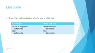 Else suite
© Safdar Sardar
Khan
▶ To use ‘else’ statements along with for loop or while loop
For with else While with else
For var in sequence:
statements
Else:
statements
While condition:
statements
Else:
statements
 
