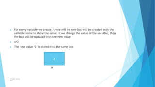 ▶ For every variable we create, there will be new box will be created with the
variable name to store the value. If we change the value of the variable, then
the box will be updated with the new value
▶ a=2
▶ The new value ‘2’ is stored into the same box
© Safdar Sardar
Khan
2
a
 
