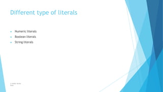 Different type of literals
© Safdar Sardar
Khan
▶ Numeric literals
▶ Boolean literals
▶ String literals
 