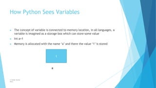 How Python Sees Variables
© Safdar Sardar
Khan
▶ The concept of variable is connected to memory location, in all languages...