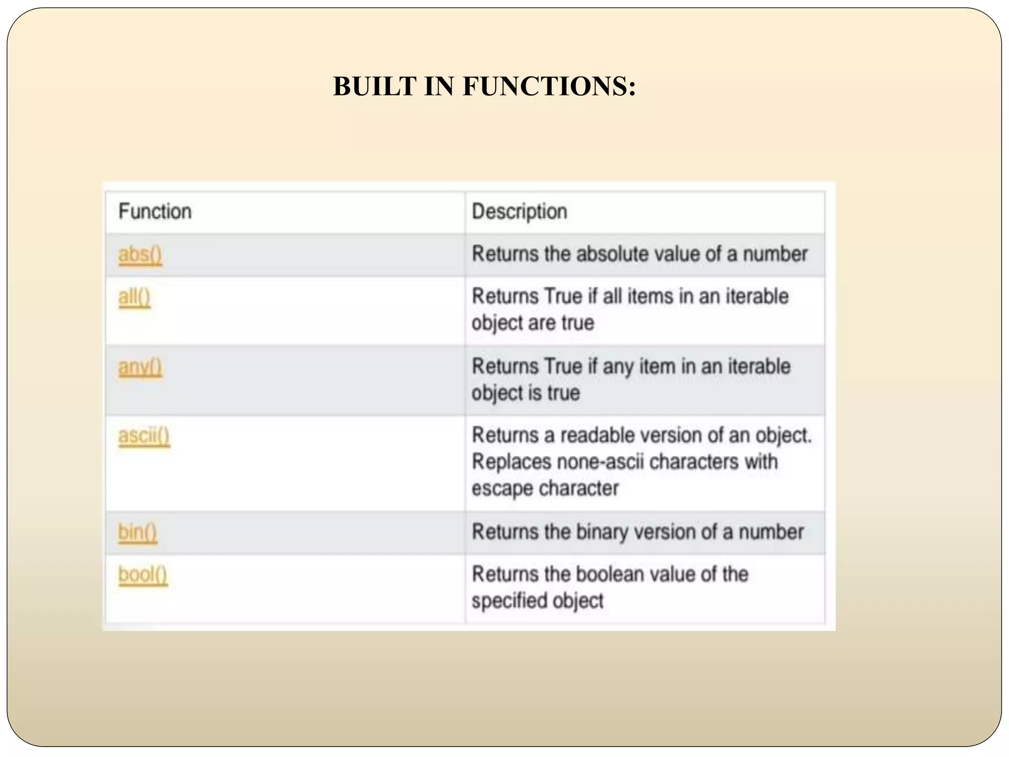 python.pptx | Programming Languages | Computing