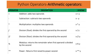 python.pptx