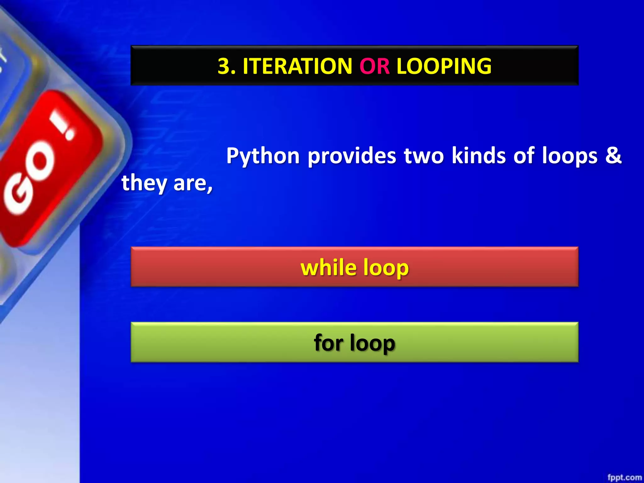 3. ITERATION OR LOOPING
Python provides two kinds of loops &
they are,
for loop
while loop
 