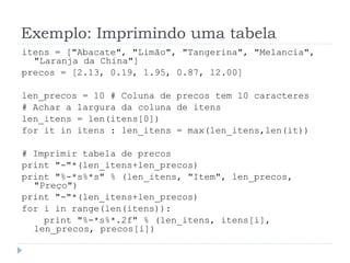 Exemplo: Imprimindo uma tabela
itens = ["Abacate", "Limão", "Tangerina", "Melancia",
"Laranja da China"]
precos = [2.13, 0.19, 1.95, 0.87, 12.00]
len_precos = 10 # Coluna de precos tem 10 caracteres
# Achar a largura da coluna de itens
len_itens = len(itens[0])
for it in itens : len_itens = max(len_itens,len(it))
# Imprimir tabela de precos
print "-"*(len_itens+len_precos)
print "%-*s%*s" % (len_itens, "Item", len_precos,
"Preço")
print "-"*(len_itens+len_precos)
for i in range(len(itens)):
print "%-*s%*.2f" % (len_itens, itens[i],
len_precos, precos[i])
 